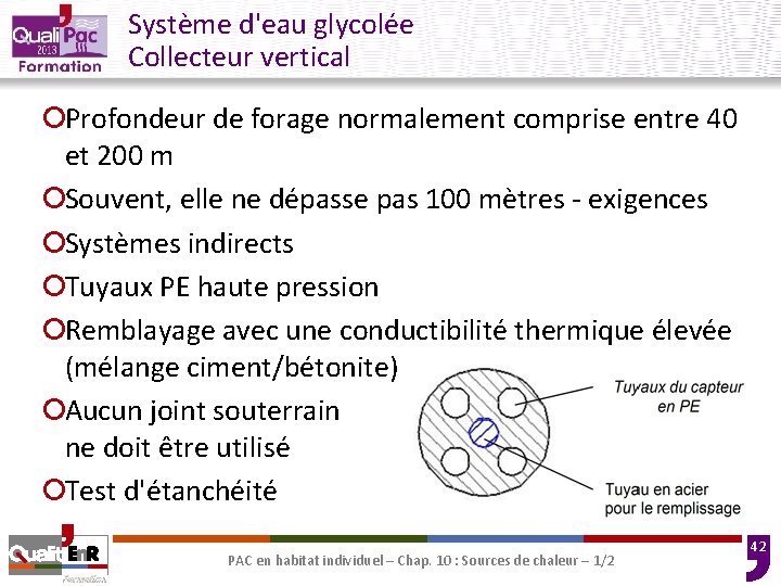 Système d'eau glycolée Collecteur vertical ¡Profondeur de forage normalement comprise entre 40 et 200 Système d'eau glycolée Collecteur vertical ¡Profondeur de forage normalement comprise entre 40 et 200