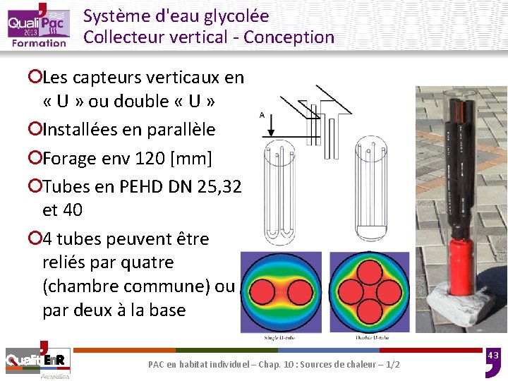Système d'eau glycolée Collecteur vertical - Conception ¡Les capteurs verticaux en « U » Système d'eau glycolée Collecteur vertical - Conception ¡Les capteurs verticaux en « U »