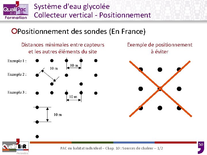 Système d'eau glycolée Collecteur vertical - Positionnement ¡Positionnement des sondes (En France) Distances minimales Système d'eau glycolée Collecteur vertical - Positionnement ¡Positionnement des sondes (En France) Distances minimales