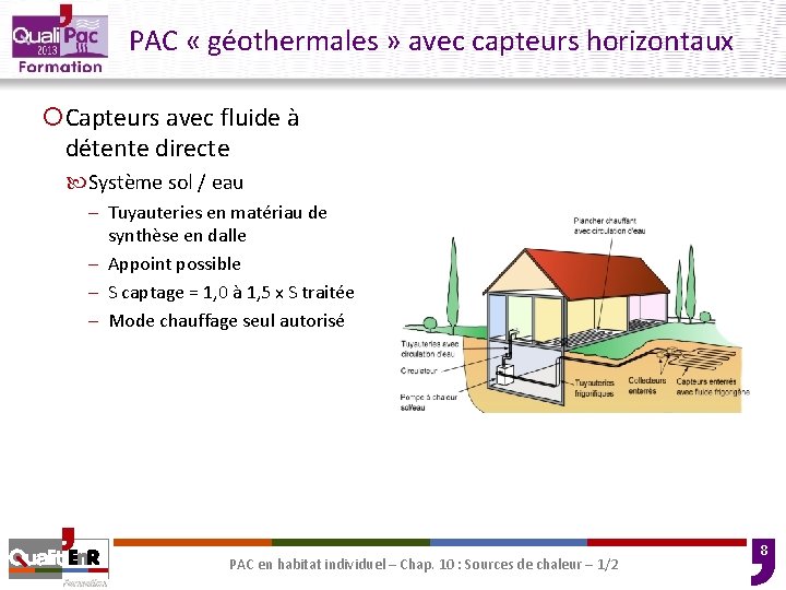 PAC « géothermales » avec capteurs horizontaux ¡Capteurs avec fluide à détente directe Système PAC « géothermales » avec capteurs horizontaux ¡Capteurs avec fluide à détente directe Système