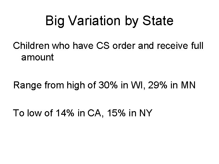 Big Variation by State Children who have CS order and receive full amount Range