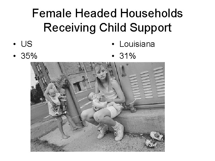 Female Headed Households Receiving Child Support • US • 35% • Louisiana • 31%