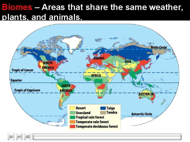 Biomes – Areas that share the same weather, plants, and animals. 