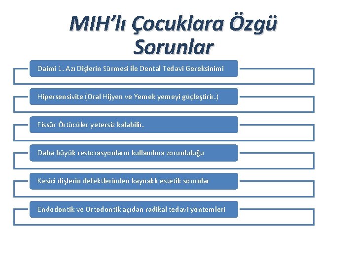 MIH’lı Çocuklara Özgü Sorunlar Daimi 1. Azı Dişlerin Sürmesi ile Dental Tedavi Gereksinimi Hipersensivite