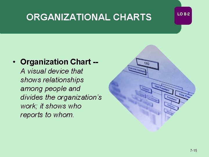 ORGANIZATIONAL CHARTS LO 8 -2 • Organization Chart -A visual device that shows relationships