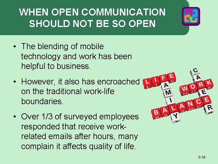 WHEN OPEN COMMUNICATION SHOULD NOT BE SO OPEN • The blending of mobile technology