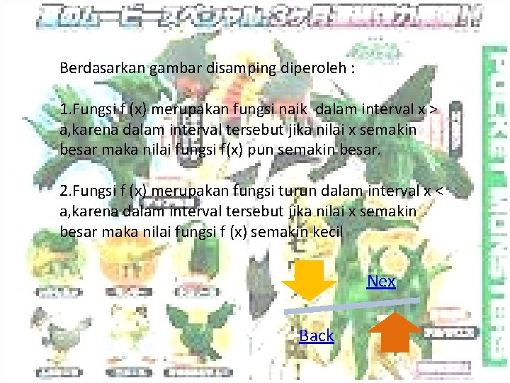 Berdasarkan gambar disamping diperoleh : 1. Fungsi f (x) merupakan fungsi naik dalam interval