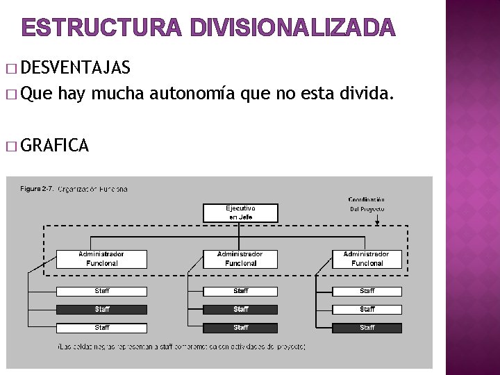 ESTRUCTURA DIVISIONALIZADA � DESVENTAJAS � Que hay mucha autonomía que no esta divida. �