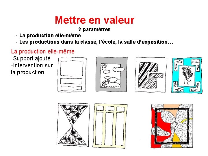 Mettre en valeur 2 paramètres - La production elle-même - Les productions dans la