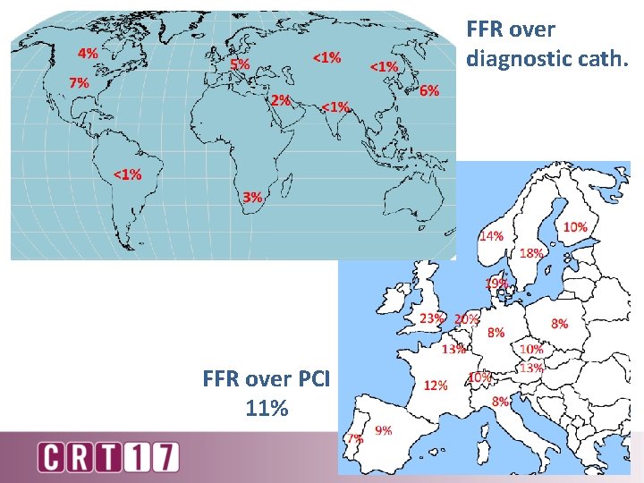 FFR over diagnostic cath. FFR over PCI 11% 
