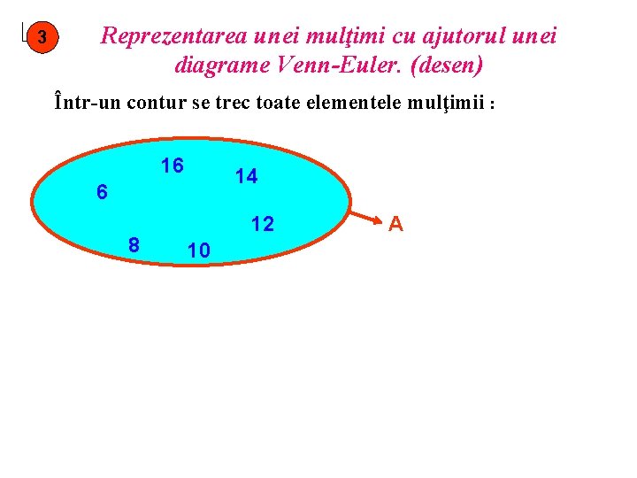 3 Reprezentarea unei mulţimi cu ajutorul unei diagrame Venn-Euler. (desen) Într-un contur se trec