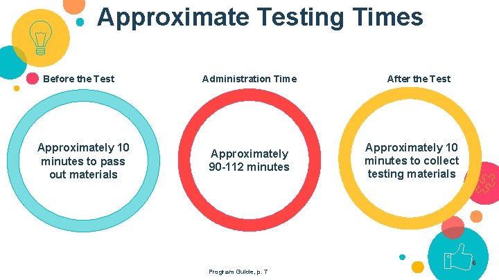 Approximate Testing Times Before the Test Approximately 10 minutes to pass out materials Administration