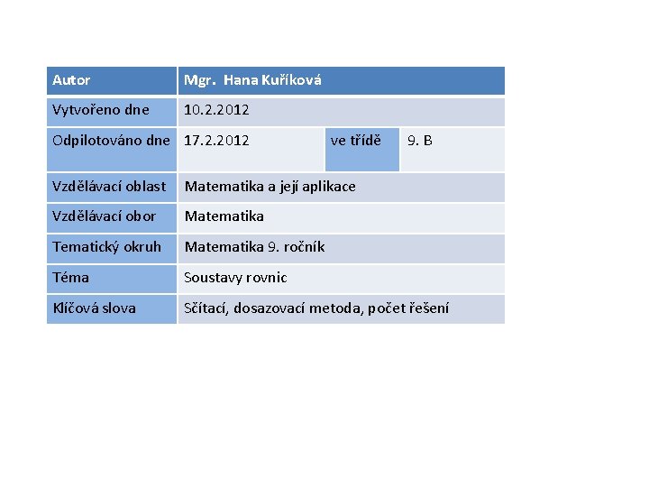 Autor Mgr. Hana Kuříková Vytvořeno dne 10. 2. 2012 Odpilotováno dne 17. 2. 2012