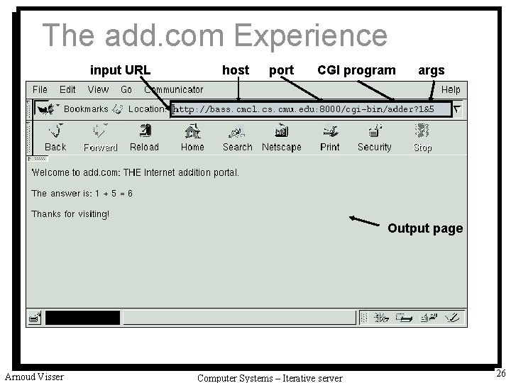 The add. com Experience input URL host port CGI program args Output page University