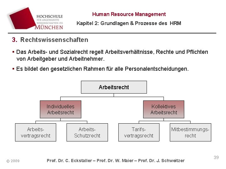 Human Resource Management Kapitel 2: Grundlagen & Prozesse des HRM 3. Rechtswissenschaften Das Arbeits-