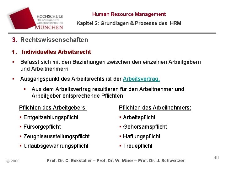 Human Resource Management Kapitel 2: Grundlagen & Prozesse des HRM 3. Rechtswissenschaften 1. Individuelles