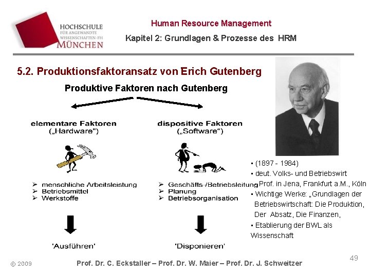 Human Resource Management Kapitel 2: Grundlagen & Prozesse des HRM • 5. 2. Produktionsfaktoransatz