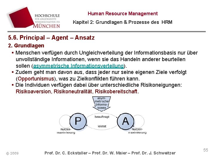 Human Resource Management Kapitel 2: Grundlagen & Prozesse des HRM 5. 6. Principal –