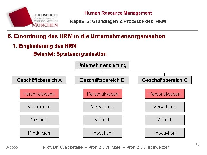 Human Resource Management Kapitel 2: Grundlagen & Prozesse des HRM 6. Einordnung des HRM