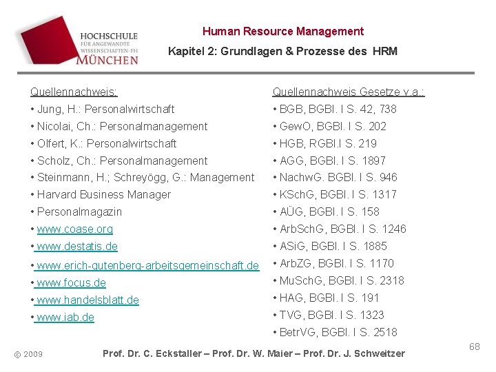 Human Resource Management Kapitel 2: Grundlagen & Prozesse des HRM Quellennachweis: Quellennachweis Gesetze v.