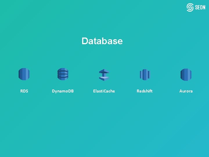 Database RDS Dynamo. DB Elasti. Cache Redshift Aurora 