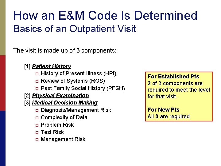 How an E&M Code Is Determined Basics of an Outpatient Visit The visit is