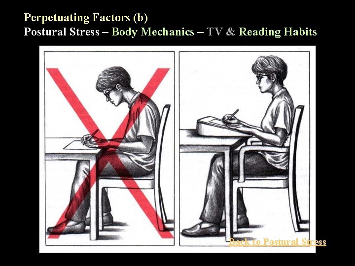 Perpetuating Factors (b) Postural Stress – Body Mechanics – TV & Reading Habits Back