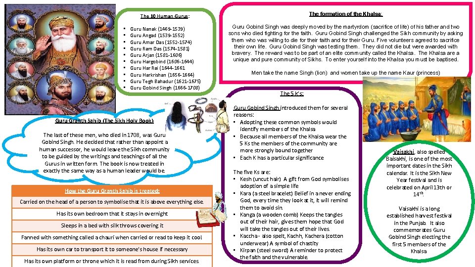  • • • The 10 Human Gurus: The formation of the Khalsa: Guru