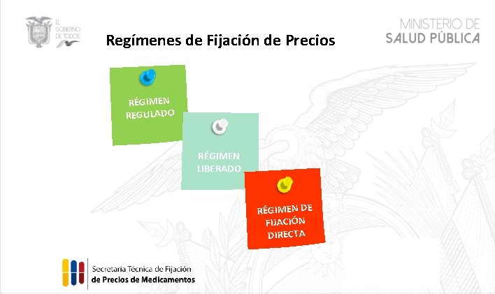 Regímenes de Fijación de Precios Medicamentos estratégicos y nuevos. RÉGIMEN REGULADO Sujetos a control