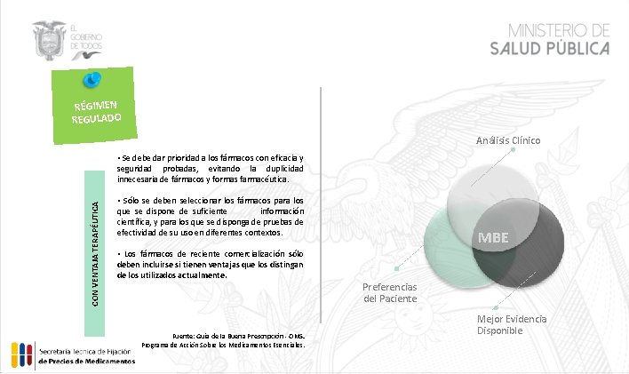 RÉGIMEN REGULADO Criterio para la Selección de Medicamentos Análisis Clínico CON VENTAJA TERAPÉUTICA •