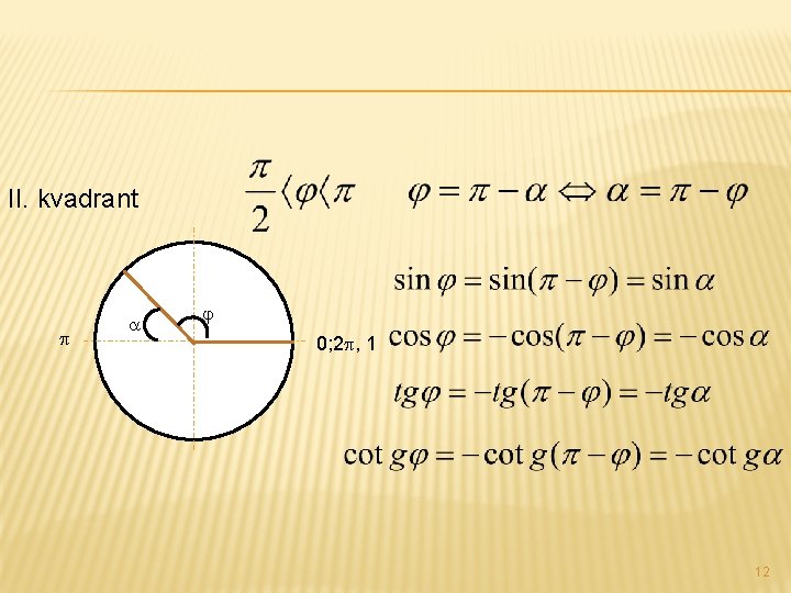 II. kvadrant 0; 2 , 1 12 