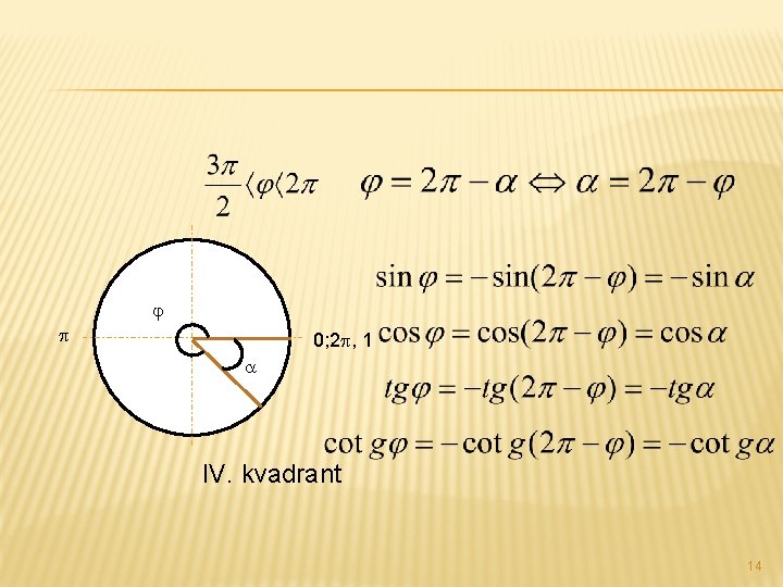  0; 2 , 1 IV. kvadrant 14 