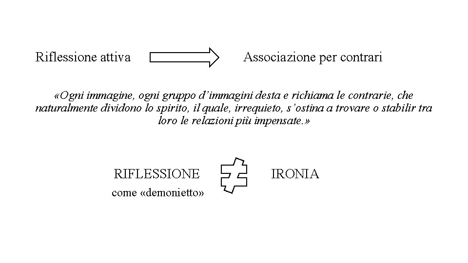 Riflessione attiva Associazione per contrari «Ogni immagine, ogni gruppo d’immagini desta e richiama le Riflessione attiva Associazione per contrari «Ogni immagine, ogni gruppo d’immagini desta e richiama le
