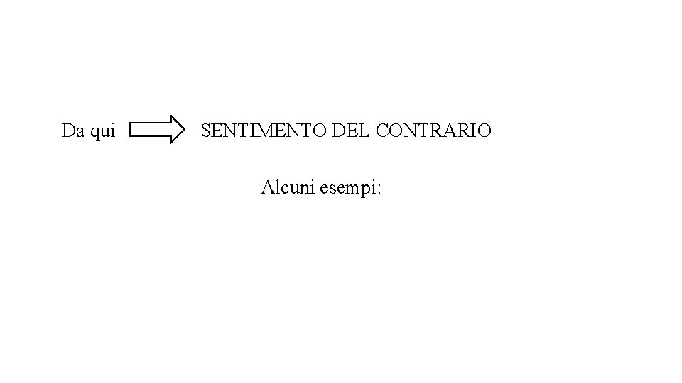 Da qui SENTIMENTO DEL CONTRARIO Alcuni esempi: Da qui SENTIMENTO DEL CONTRARIO Alcuni esempi: