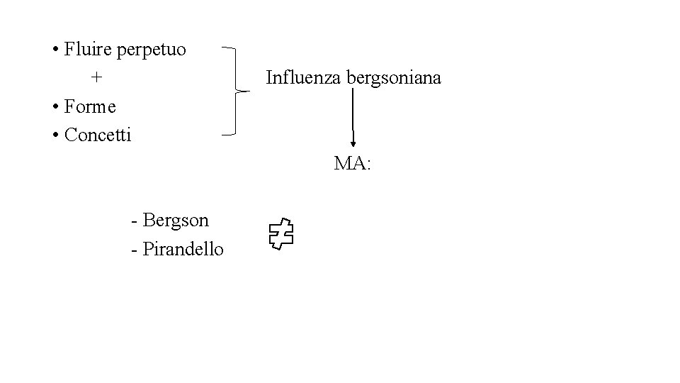 • Fluire perpetuo + • Forme • Concetti Influenza bergsoniana MA: - Bergson • Fluire perpetuo + • Forme • Concetti Influenza bergsoniana MA: - Bergson
