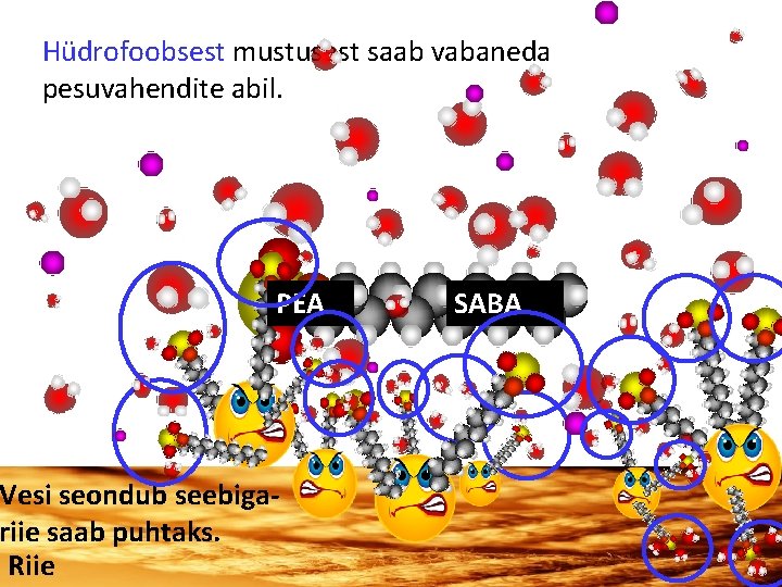 Hüdrofoobsest mustusest saab vabaneda pesuvahendite abil. - PEA Vesi seondub seebigariie saab puhtaks. Riie