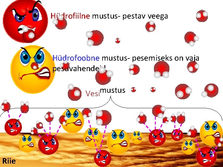 Hüdrofiilne mustus- pestav veega Hüdrofoobne mustus- pesemiseks on vaja pesuvahendeid Vesimustus Riie Hüdrofiilne mustus- pestav veega Hüdrofoobne mustus- pesemiseks on vaja pesuvahendeid Vesimustus Riie