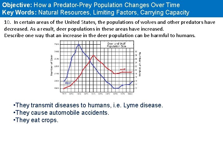 Objective: How a Predator-Prey Population Changes Over Time Key Words: Natural Resources, Limiting Factors,