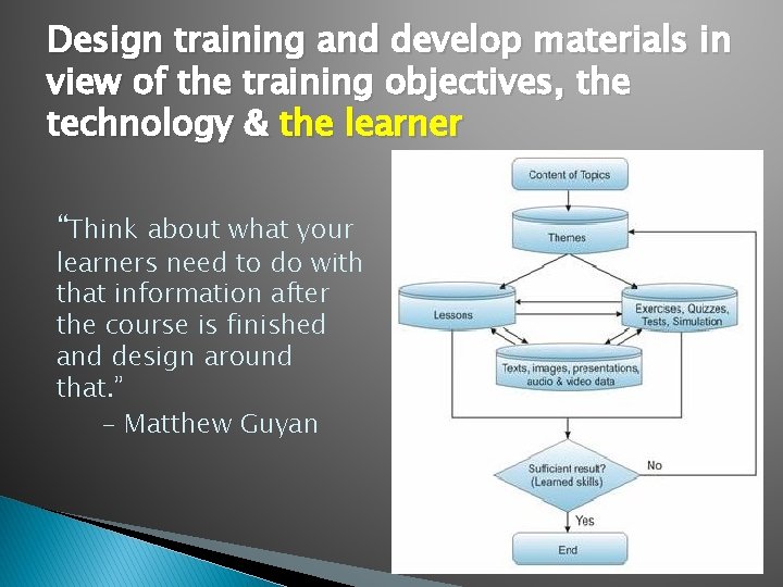 Design training and develop materials in view of the training objectives, the technology &
