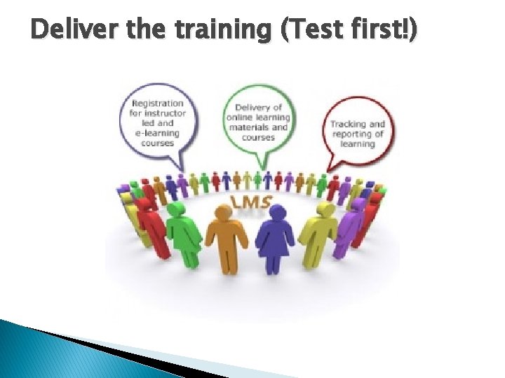 Deliver the training (Test first!) 