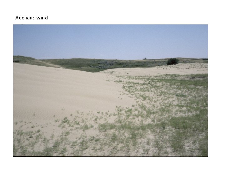 Aeolian: wind 