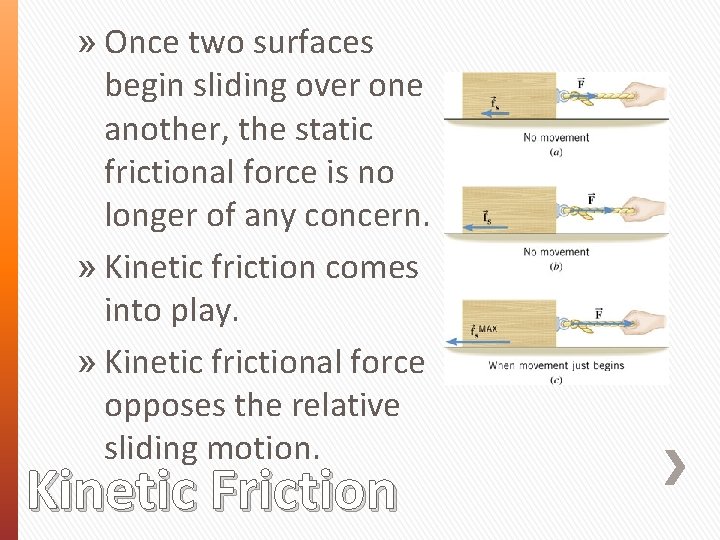 » Once two surfaces begin sliding over one another, the static frictional force is