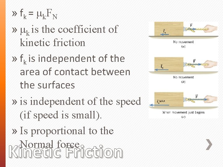 » fk = μk. FN » μk is the coefficient of kinetic friction »