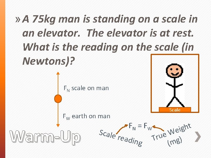 » A 75 kg man is standing on a scale in an elevator. The