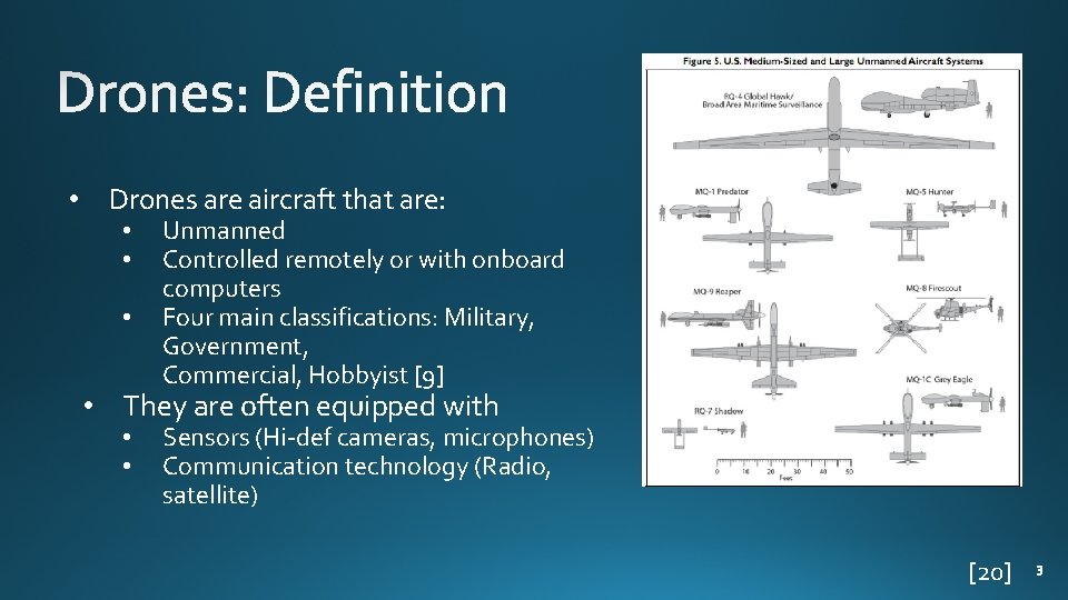  • Drones are aircraft that are: • • • Unmanned Controlled remotely or