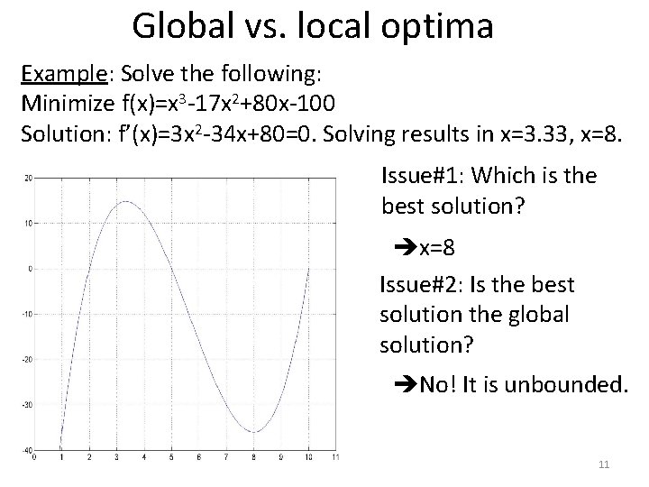 Global vs. local optima Example: Solve the following: Minimize f(x)=x 3 -17 x 2+80