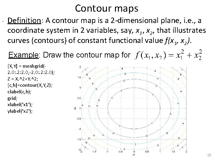 Contour maps. Definition: A contour map is a 2 -dimensional plane, i. e. ,