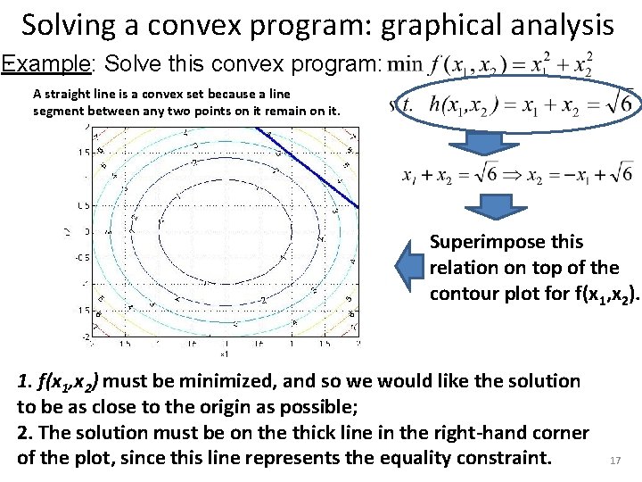 Solving a convex program: graphical analysis. Example: Solve this convex program: A straight line