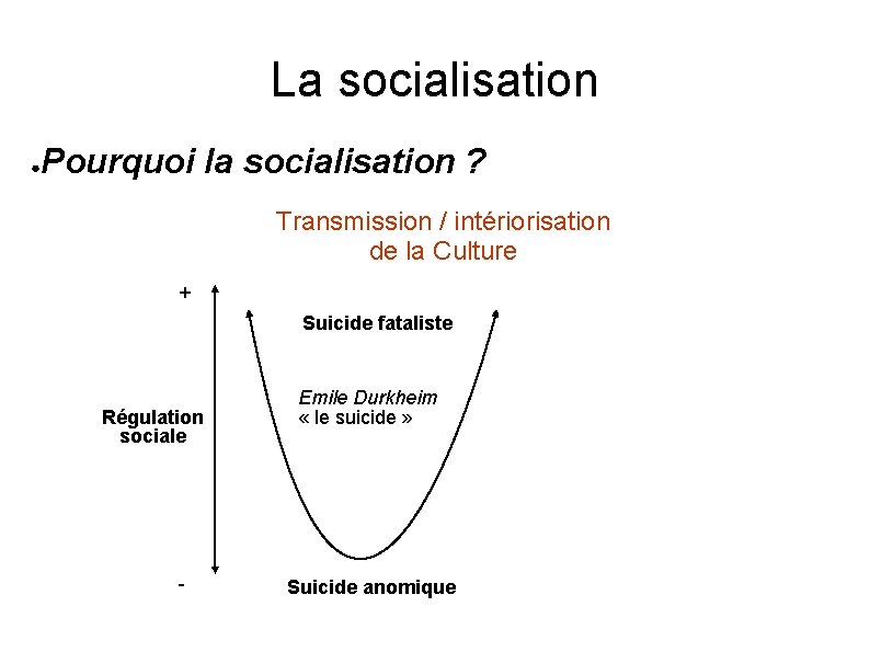 La socialisation ● Pourquoi la socialisation ? Transmission / intériorisation de la Culture +