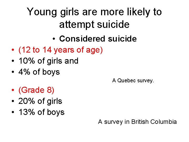 Young girls are more likely to attempt suicide • Considered suicide • (12 to